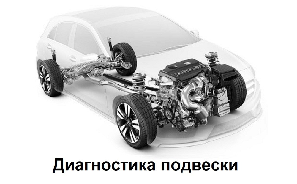 Бесплатная диагностика подвески от «Лада Авто»